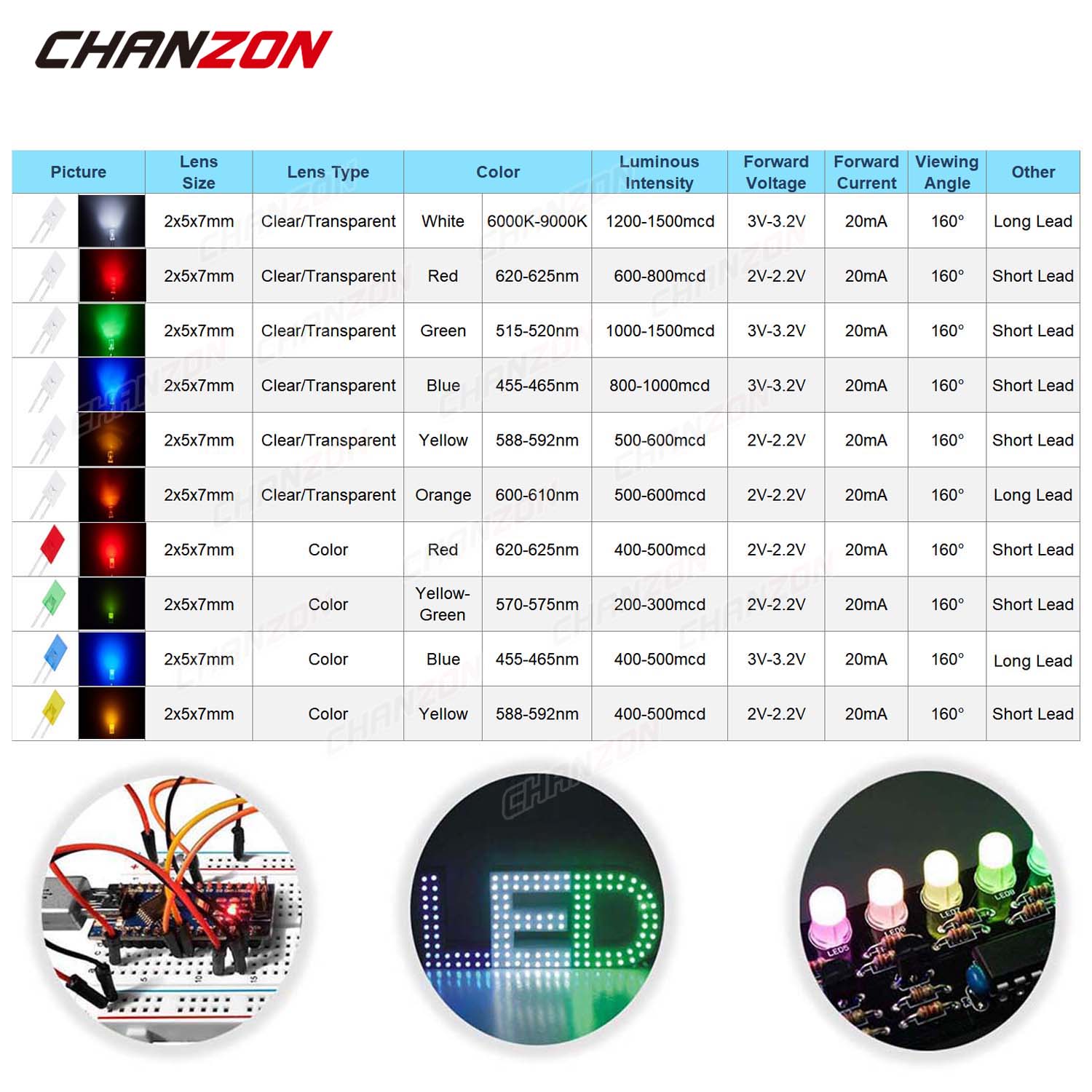 Bộ 100 2X5X7 Mm LED Vuông Diod - đánh giá và giá Ludwigia Super Red