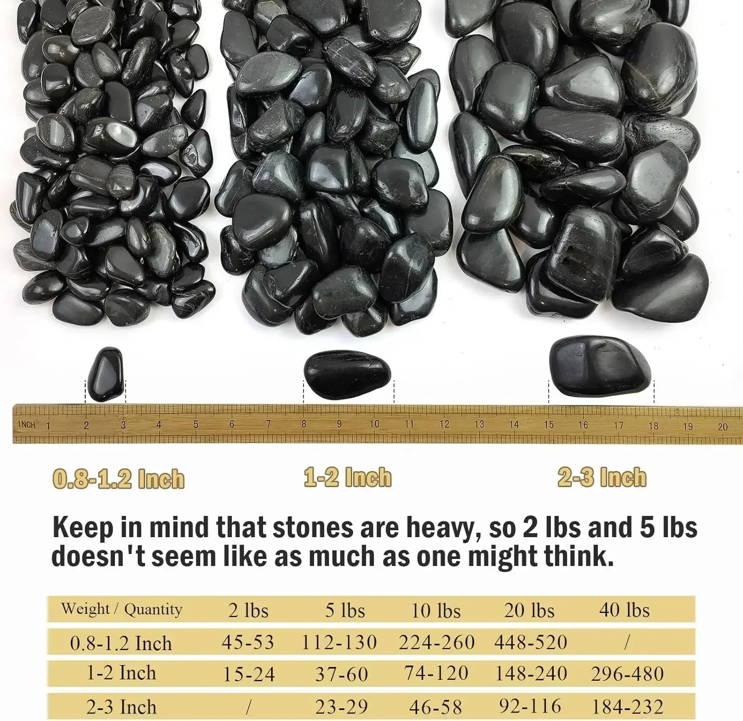 40 lbs Black River Rocks for L - đánh giá và giá Aquarium Planted Aquarium