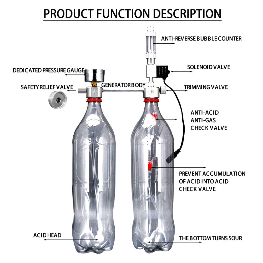 Aquarium DIY CO2 Generator Sys - đánh giá và giá Planted Aquarium Fertilizer