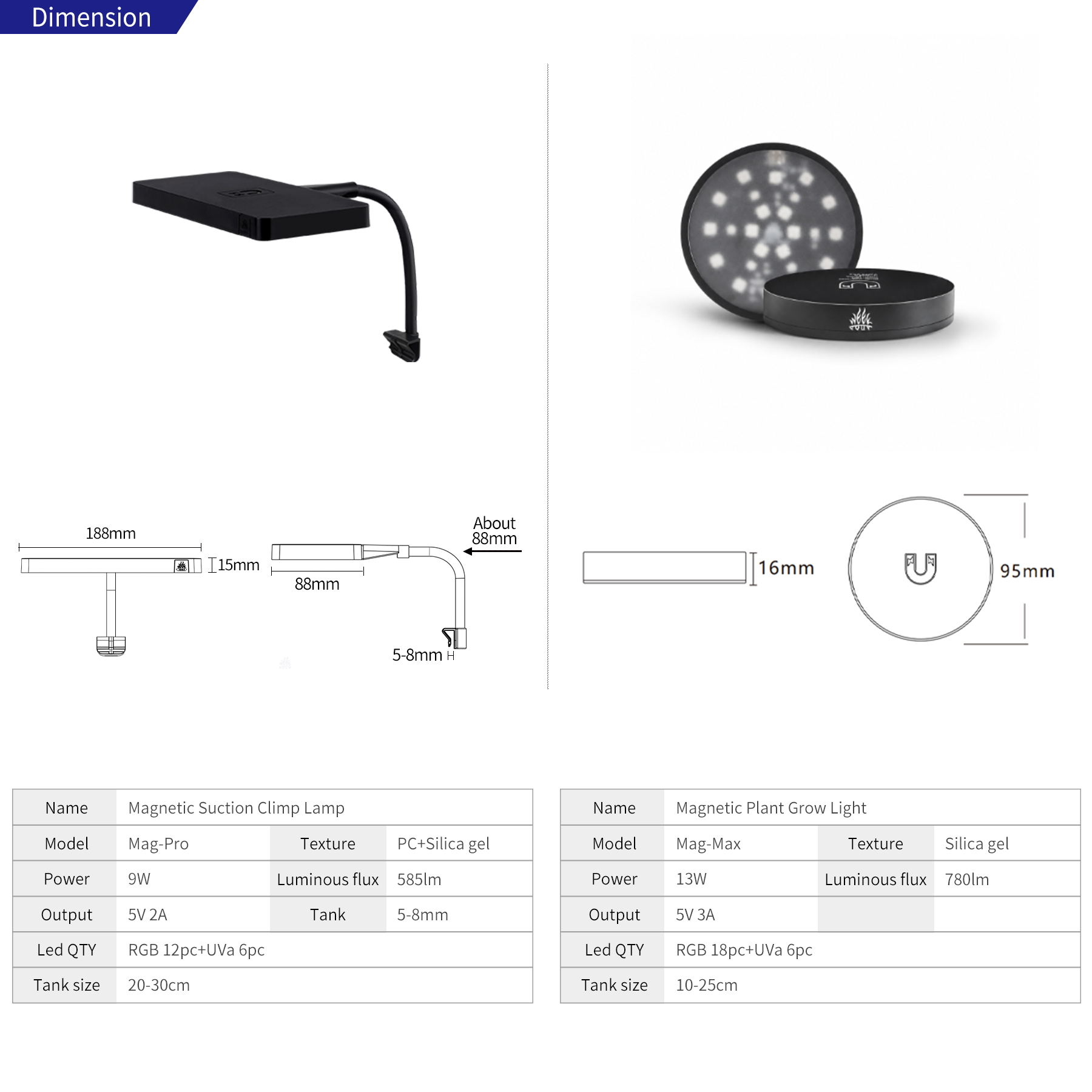 Sunsun Hộp Thay Thế Lõi Lọc Nư - đánh giá và giá Planted Aquarium Equipment